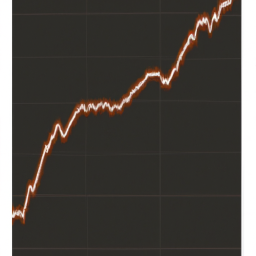 description: an anonymous image of a stock chart with an upward trend, indicating the growth potential of dividend-paying stocks.