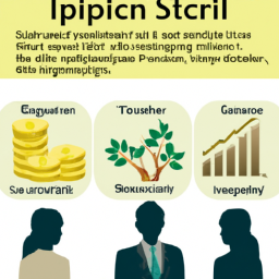 Description: An illustration of multiple people investing in a Systematic Investment Plan (SIP).