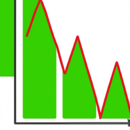 description: a graph showing the fluctuation of the stock market with a sharp dip. the graph is color-coded with red indicating a decline and green indicating growth.