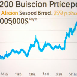 Description: A graph showing the recent surge in Bitcoin's price, with a caption reading "Bitcoin Price Soars Towards $25000".