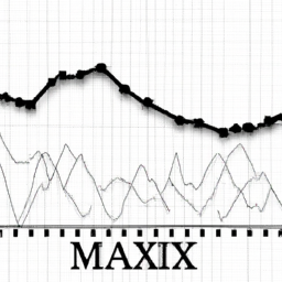 a stock market graph with a line chart showing fluctuations in the market. the graph is against a white background with black axes and labels.