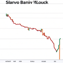 A graph showing the decline in bank stocks following the collapse of Silicon Valley Bank.