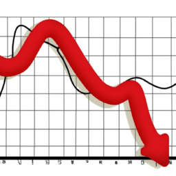 description: an image of a stock market graph with a red arrow pointing downwards.