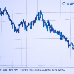 description: a graph showing the fluctuations in charles schwab's stock price over the past year, with a downward trend in recent months.