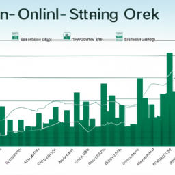 description: a generic stock market graph showing olin corp's recent performance trends.