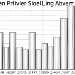 a graph of silver prices over the past five years, showing fluctuations and trends.