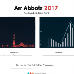 description: a graph showing the stock price of airbnb over the past year.