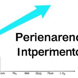 investment performance measurement