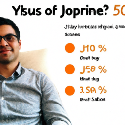 jose invested $5000 into a fund with an interest rate of 4.8%. how much interest would he earn after 2 years?